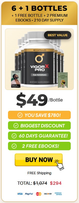 VigorX Pro 6 Bottle Price